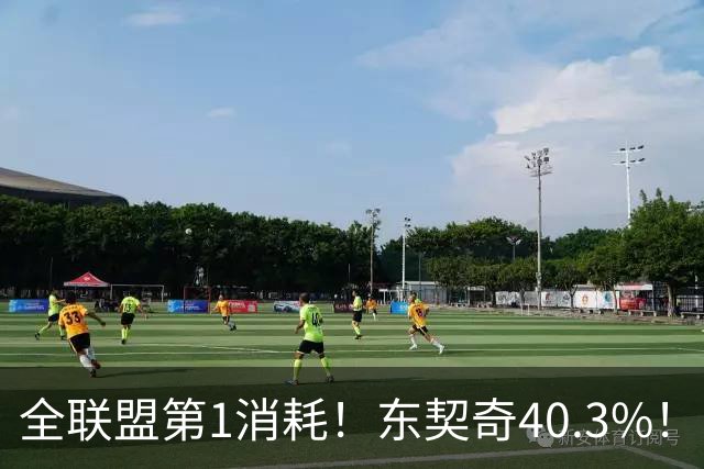 全联盟第1消耗！东契奇40.3%！！太累了！