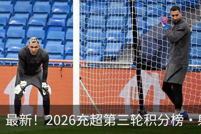最新！2026充超第三轮积分榜·射手榜公示