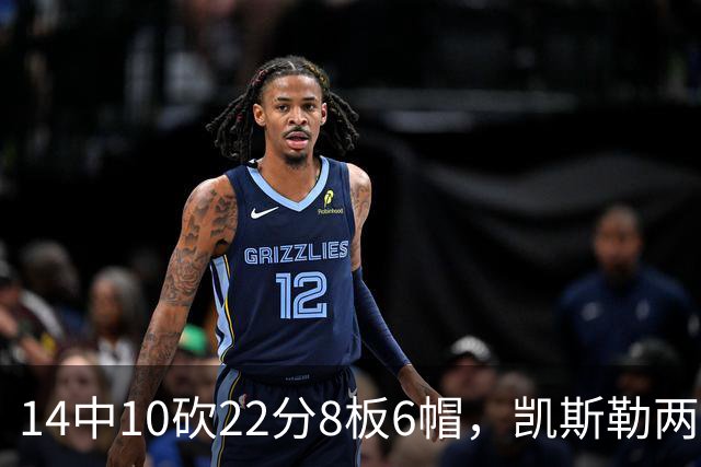 14中10砍22分8板6帽，凯斯勒两战26投22中点燃天使城